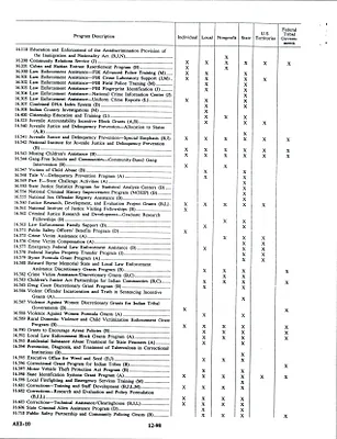 p. 36
