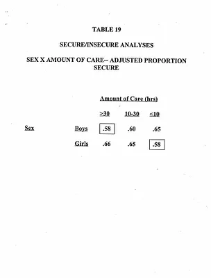 p. 38