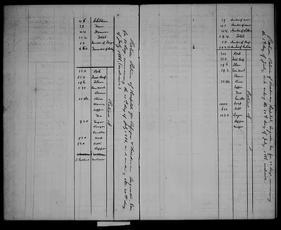 p. 21