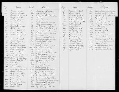 p. 21