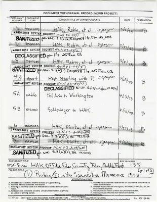 Rabin/Kissinger (Dinitz) January-July 1973 [1 of 3]