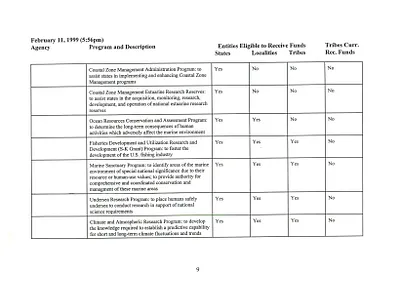 p. 11