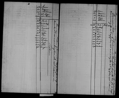 p. 28