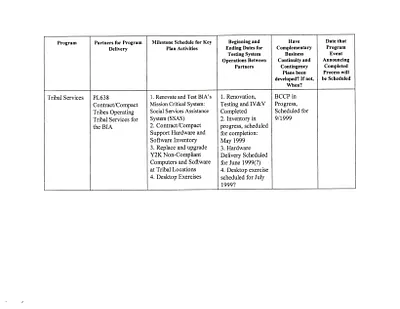 p. 18