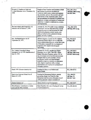 p. 60