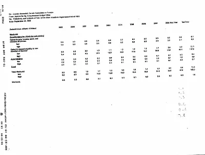 p. 47