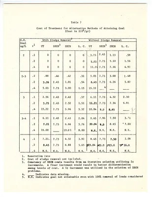 p. 60