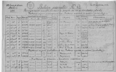 p. 3
