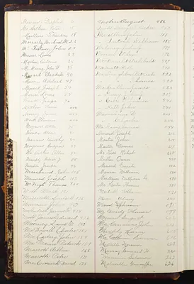 p. 19