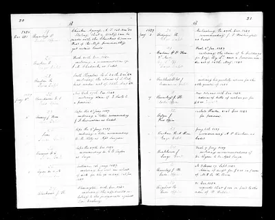 p. 20