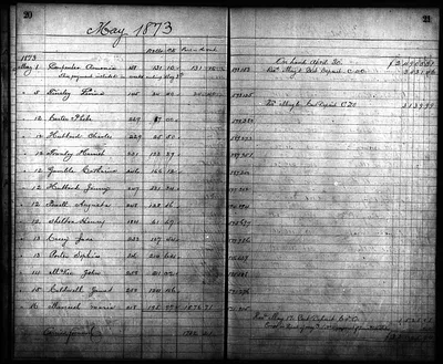 p. 12