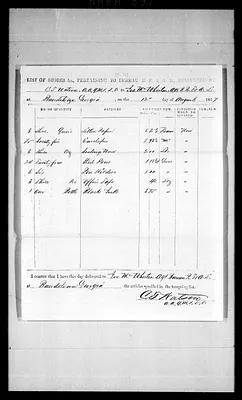 p. 22