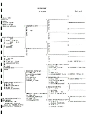 p. 29