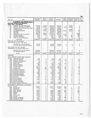 p. 28