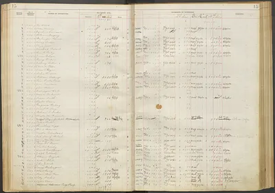 p. 17