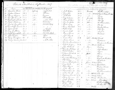 p. 17