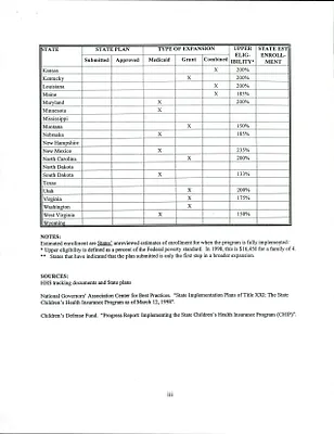 p. 48