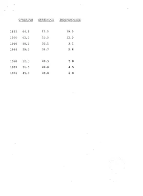 p. 46