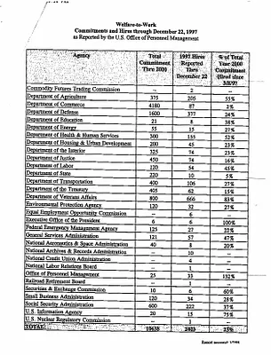 p. 60