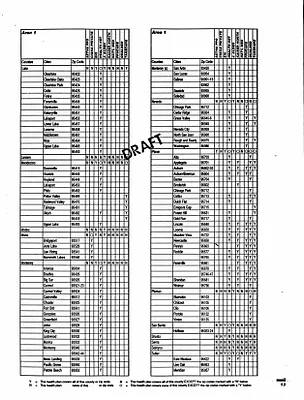 p. 17