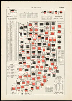 Political map of Indiana. 1888