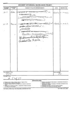 Rose Mary Woods Name/Subject File: C [3 of 3]