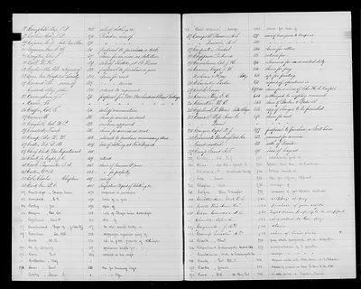 p. 14