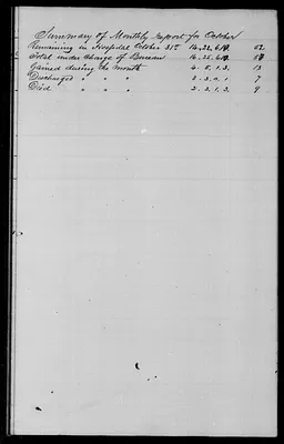 p. 48
