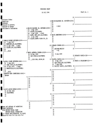 p. 10
