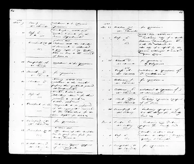 p. 41