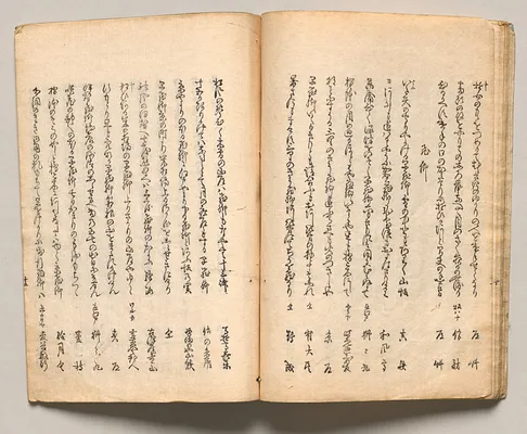 Spread Nineteen from Volume Two of People of Japan in Light Verse (Kyōka)