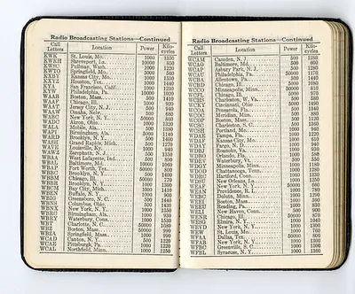 p. 15