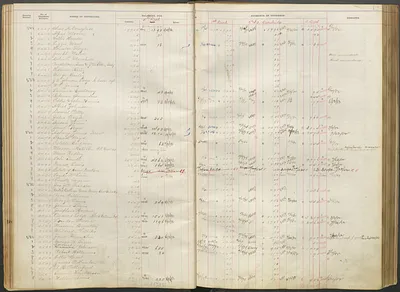 p. 15