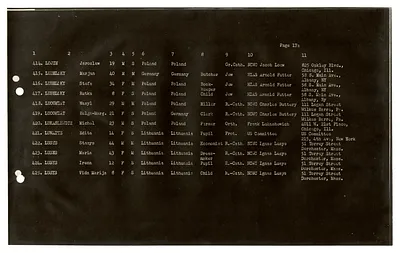 p. 34