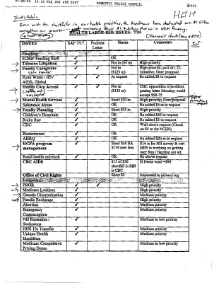 p. 32