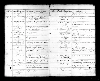 p. 11