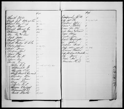 p. 15