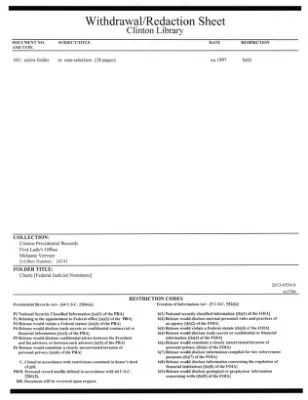Charts [Federal Judicial Nominees]