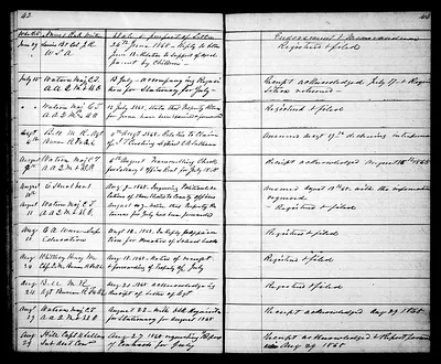 p. 19