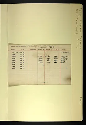 p. 51