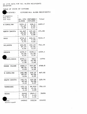p. 21