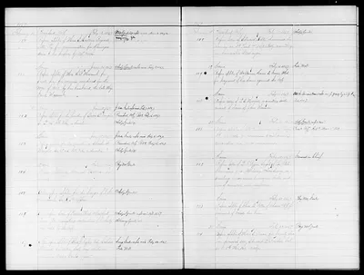 p. 16