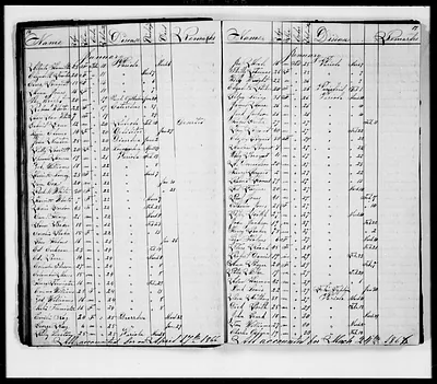 p. 12