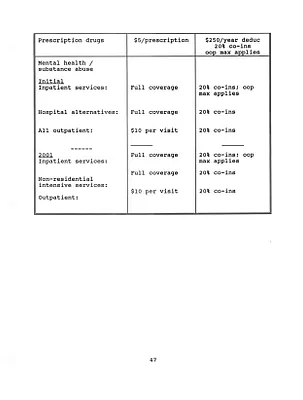 p. 47