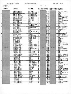 p. 21