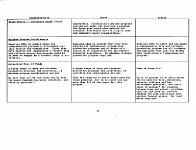 p. 48