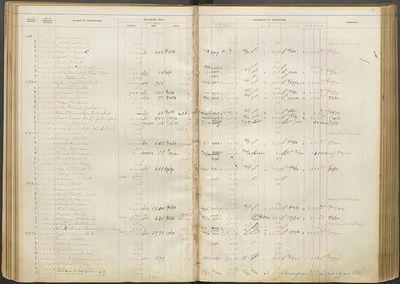 p. 34