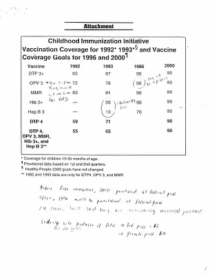 p. 32