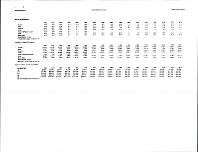 p. 30