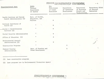 p. 57